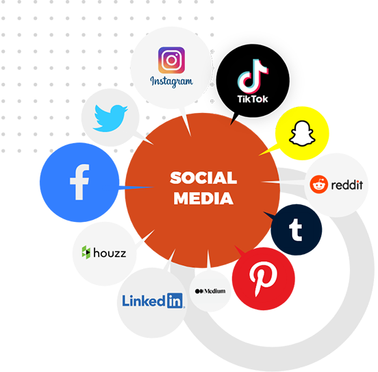 #1 Social Media Management Agency in France