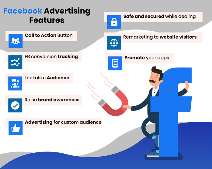 Facebook Ads Management Expert in France